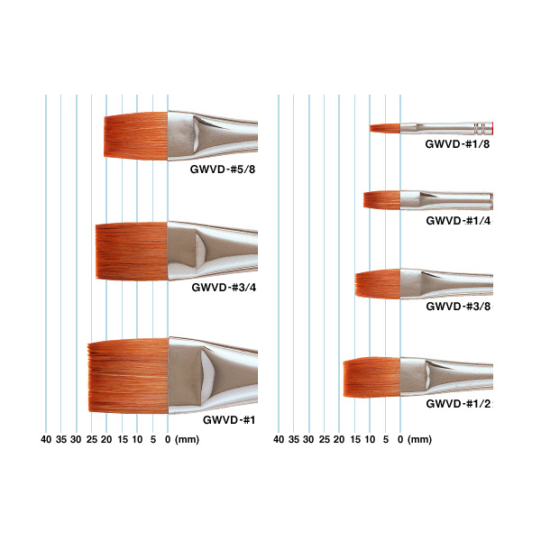 ヴァンゴッホビジュアル筆（平筆）＃1 (GWVD-#1) ターレンス