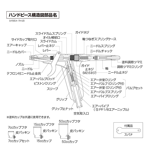 ホルベイン エアーブラシ ハンドピース トリガータイプ TH-2